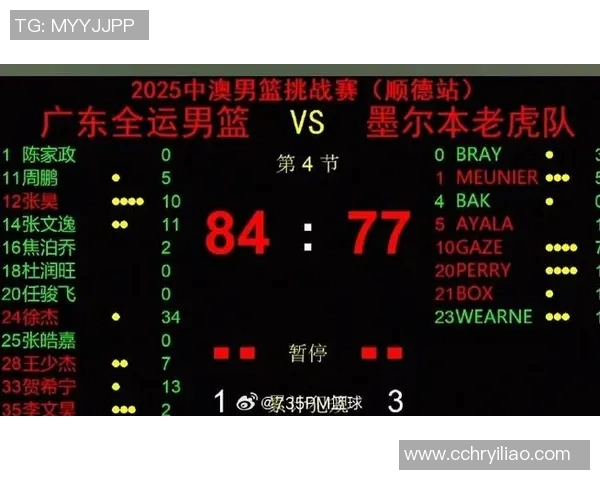 广州篮球队在奥运会积分榜中以77分稳居第一名引发热议 广州篮球队在奥运会积分榜中以77分稳居第一名引发热议