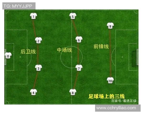 成都足球队节奏对比深度解析与战术演变探讨