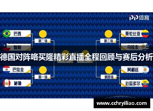 德国对阵咯买隆精彩直播全程回顾与赛后分析